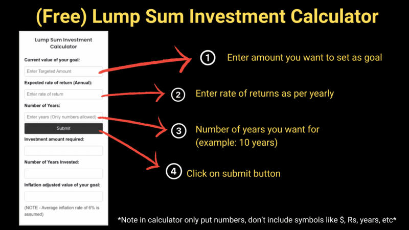 Lump Sum Investment Calculator Mutual Fund Calculator Lumpsum