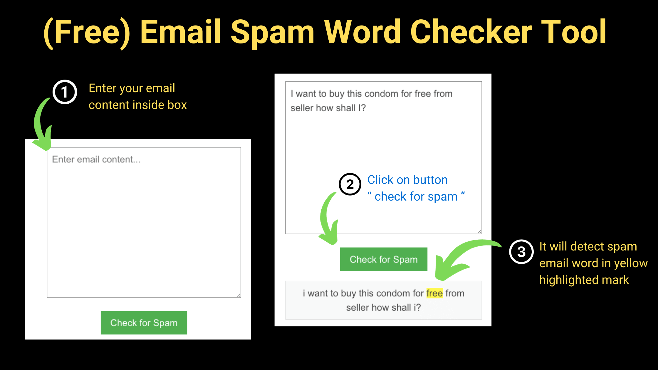 You are currently viewing Email Spam Checker Free Tool: Check Before You Send Emails!