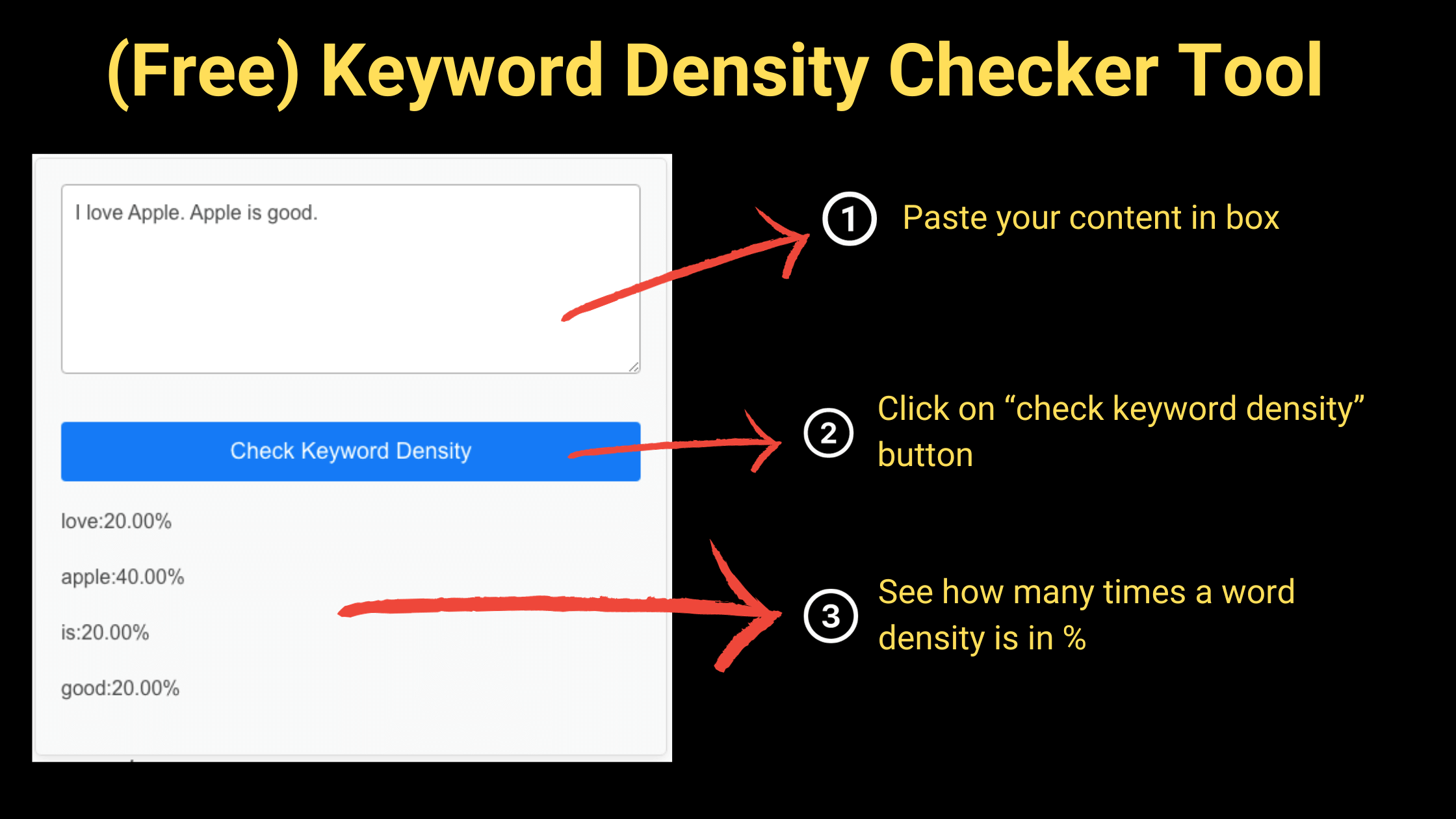 You are currently viewing Keyword Density Checker: Free Keyword Density Checker Tool