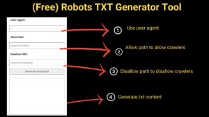 Read more about the article Robots TXT Generator: Free Generator Robot TXT