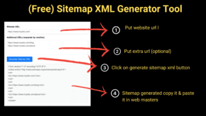 Read more about the article Sitemap XML Generator: Free SML Sitemap Generator