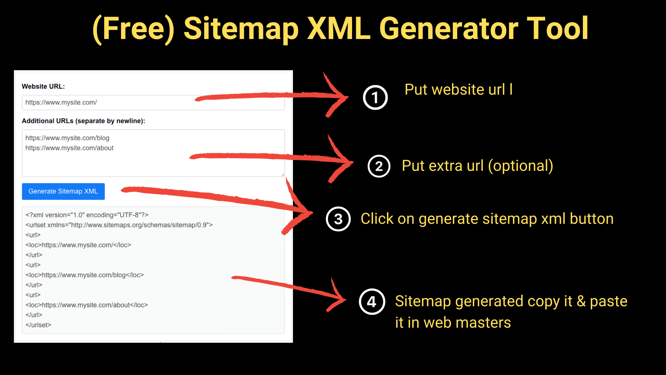 You are currently viewing Sitemap XML Generator: Free SML Sitemap Generator