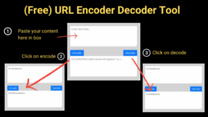 Read more about the article URL Encoder and Decoder Free Tool: URL Encoder Decoder