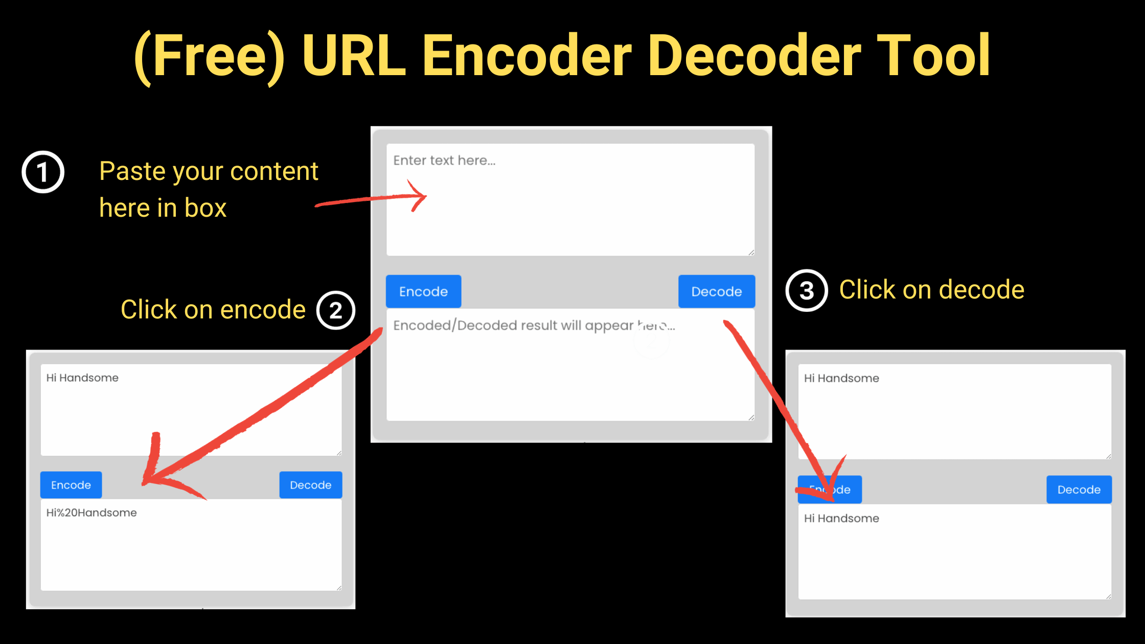 You are currently viewing URL Encoder and Decoder Free Tool: URL Encoder Decoder