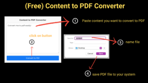 Read more about the article Blog Post to PDF Converter: Convert Blog Post to PDF For Free
