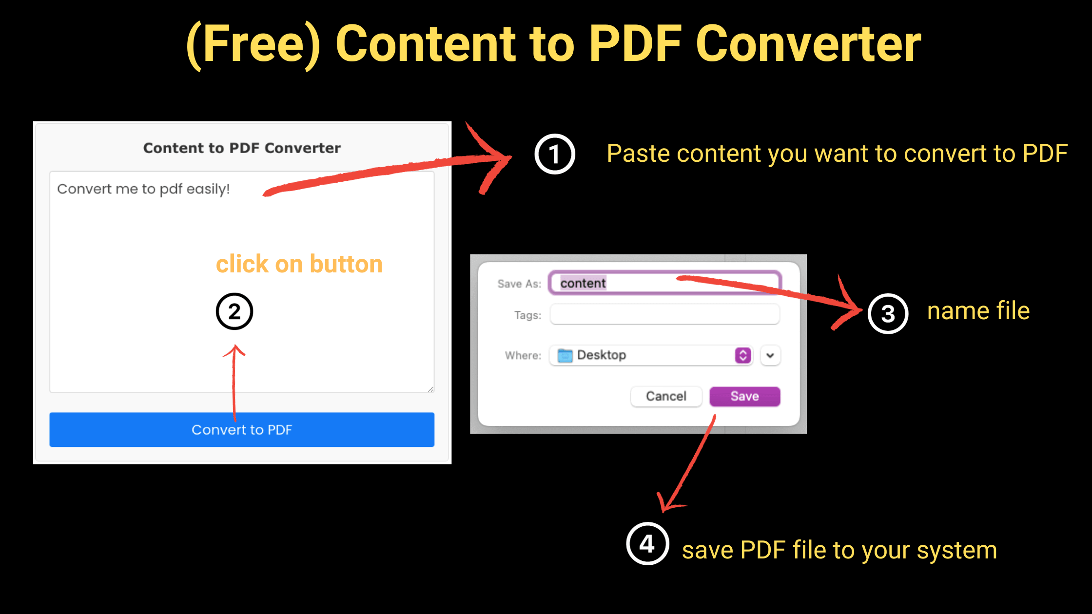You are currently viewing Blog Post to PDF Converter: Convert Blog Post to PDF For Free