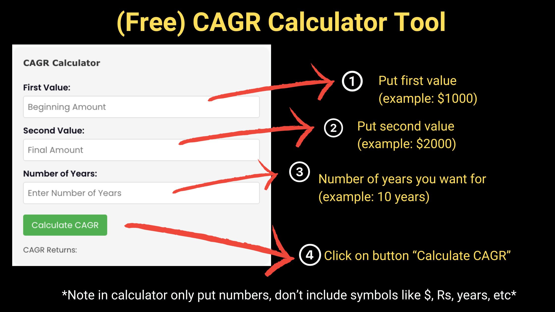 You are currently viewing CAGR Calculator Online Tool: Free CAGR Return Calculator