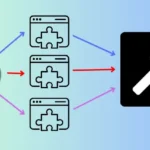 ASE Plugin Course: 50+ WordPress Plugins in One Plugin